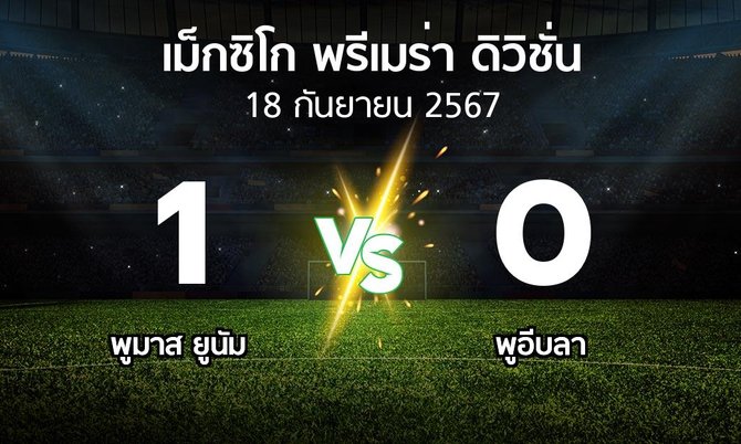 ผลบอล : พูมาส ยูนัม vs พูอีบลา (เม็กซิโก-พรีเมร่า-ดิวิชั่น 2024-2025)