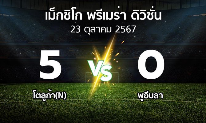 ผลบอล : โตลูก้า(N) vs พูอีบลา (เม็กซิโก-พรีเมร่า-ดิวิชั่น 2024-2025)