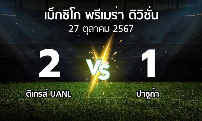 ผลบอล : ติเกรส์ UANL vs ปาชูก้า (เม็กซิโก-พรีเมร่า-ดิวิชั่น 2024-2025)