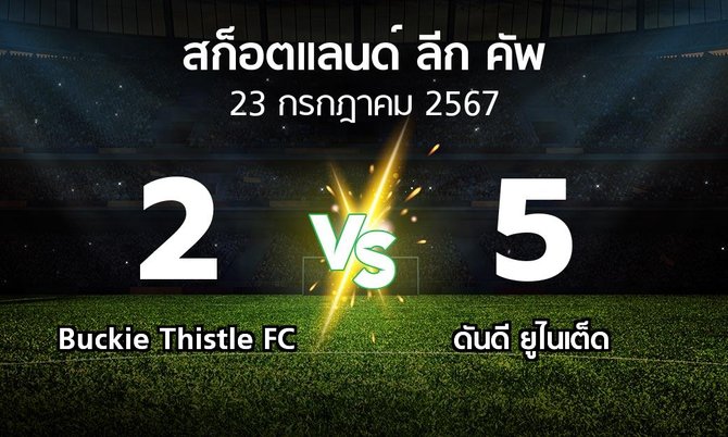 ผลบอล : Buckie Thistle FC vs ดันดี ยูไนเต็ด (สก็อตแลนด์-ลีก-คัพ 2024-2025)