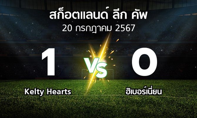 ผลบอล : Kelty Hearts vs ฮิเบอร์เนี่ยน (สก็อตแลนด์-ลีก-คัพ 2024-2025)