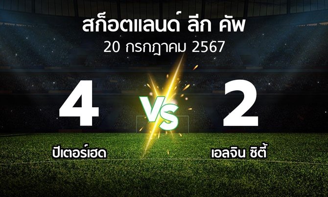 ผลบอล : ปีเตอร์เฮด vs เอลจิน ซิตี้ (สก็อตแลนด์-ลีก-คัพ 2024-2025)