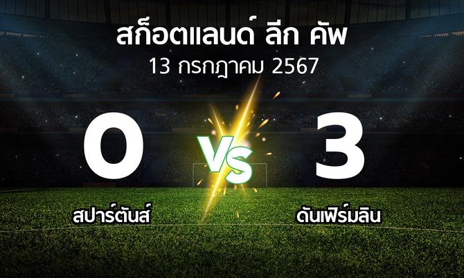 ผลบอล : สปาร์ตันส์ vs ดันเฟิร์มลิน (สก็อตแลนด์-ลีก-คัพ 2024-2025)