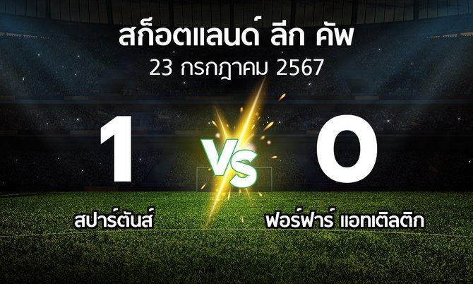 ผลบอล : สปาร์ตันส์ vs ฟอร์ฟาร์ แอทเติลติก (สก็อตแลนด์-ลีก-คัพ 2024-2025)