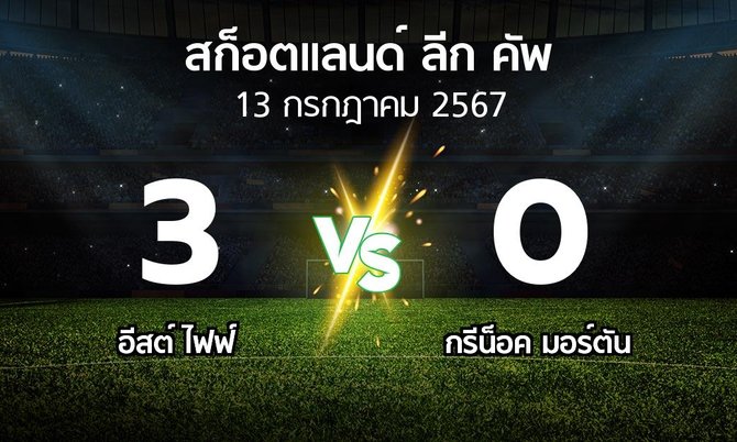 ผลบอล : อีสต์ ไฟฟ์ vs กรีน็อค มอร์ตัน (สก็อตแลนด์-ลีก-คัพ 2024-2025)