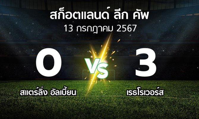 ผลบอล : สแตร์ลิ่ง อัลเบี้ยน vs เรธโรเวอร์ส (สก็อตแลนด์-ลีก-คัพ 2024-2025)