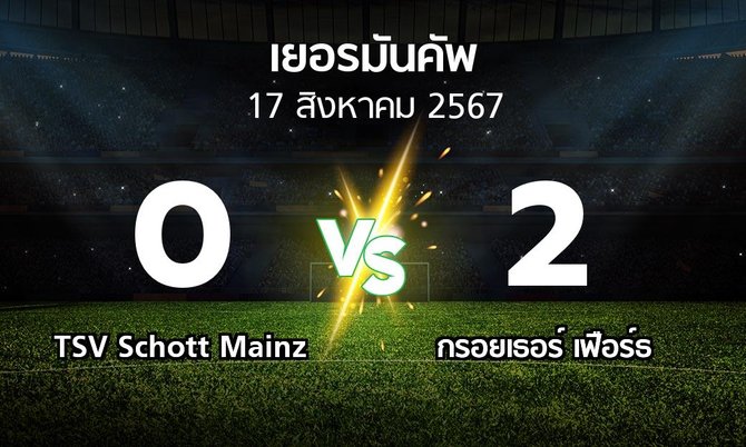 ผลบอล : TSV Schott Mainz vs กรอยเธอร์ เฟือร์ธ (เดเอฟเบ-โพคาล 2024-2025)