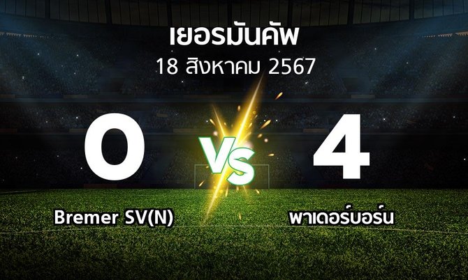 ผลบอล : Bremer SV(N) vs พาเดอร์บอร์น (เดเอฟเบ-โพคาล 2024-2025)