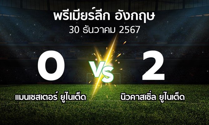 ผลบอล : แมนฯ ยูไนเต็ด vs นิวคาสเซิ่ล ยูไนเต็ด (พรีเมียร์ลีก 2024-2025)