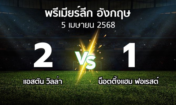 ผลบอล : แอสตัน วิลล่า vs น็อตติ้งแฮม ฟอเรสต์ (พรีเมียร์ลีก 2024-2025)