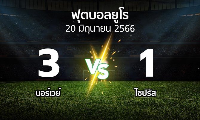 ผลบอล : นอร์เวย์ vs ไซปรัส (บอลยูโร 2020)