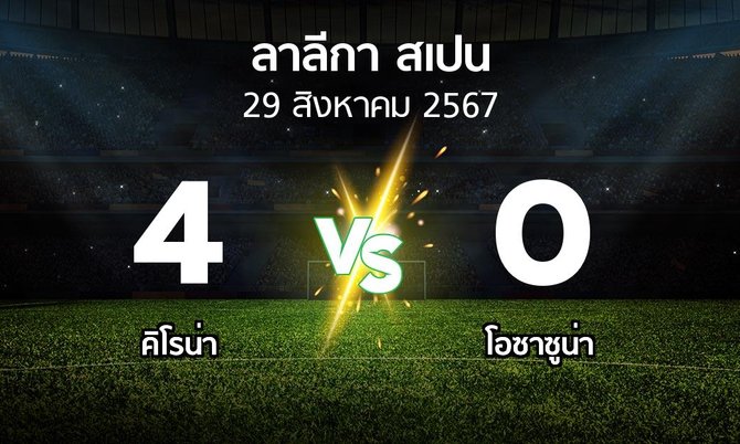 โปรแกรมบอล : คิโรน่า vs โอซาซูน่า (ลา ลีกา 2024-2025)