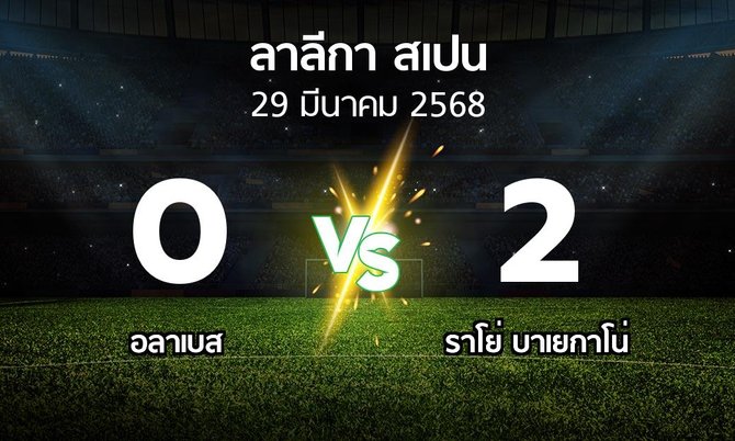 ผลบอล : อลาเบส vs ราโย่ บาเยกาโน่ (ลา ลีกา 2024-2025)