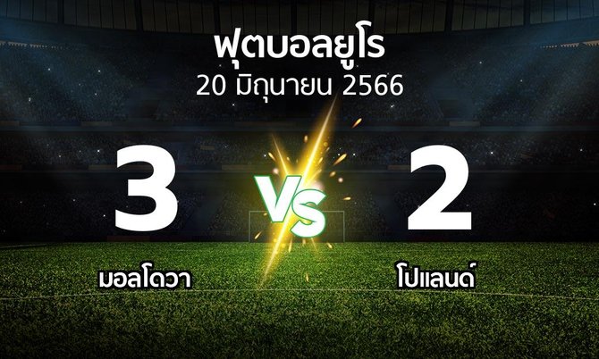 ผลบอล : มอลโดวา vs โปแลนด์ (บอลยูโร 2020)