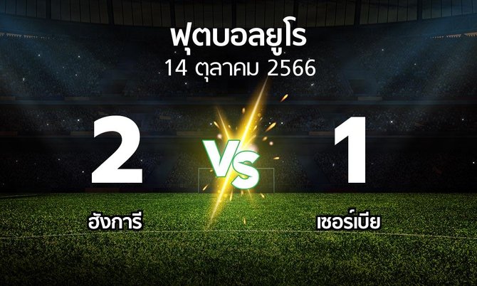 ผลบอล : ฮังการี vs เซอร์เบีย (บอลยูโร 2020)