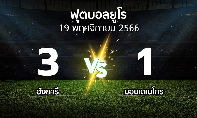 ผลบอล : ฮังการี vs มอนเตเนโกร (บอลยูโร 2020)