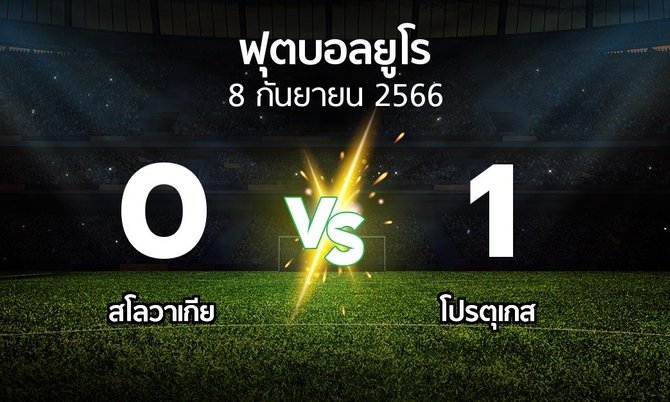 ผลบอล : สโลวาเกีย vs โปรตุเกส (บอลยูโร 2020)