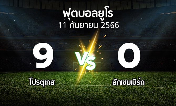 ผลบอล : โปรตุเกส vs ลักเซมเบิร์ก (บอลยูโร 2020)