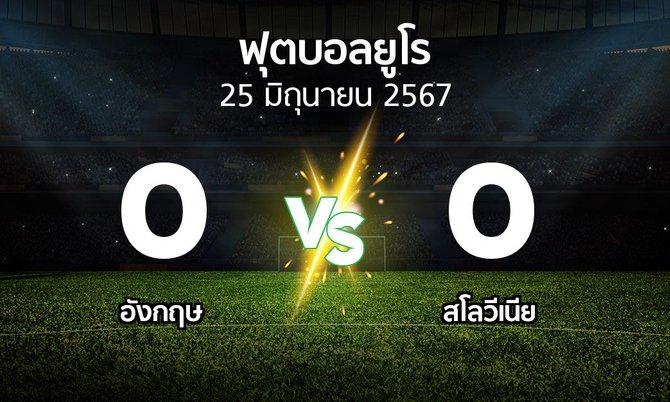 ผลบอล : อังกฤษ vs สโลวีเนีย (บอลยูโร 2020)