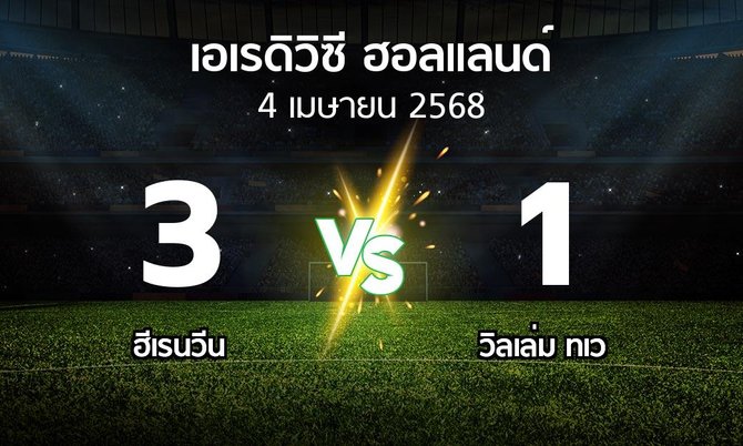 ผลบอล : ฮีเรนวีน vs วิลเล่ม ทเว (เอเรดิวิซี่ ฮอลแลนด์ 2024-2025)