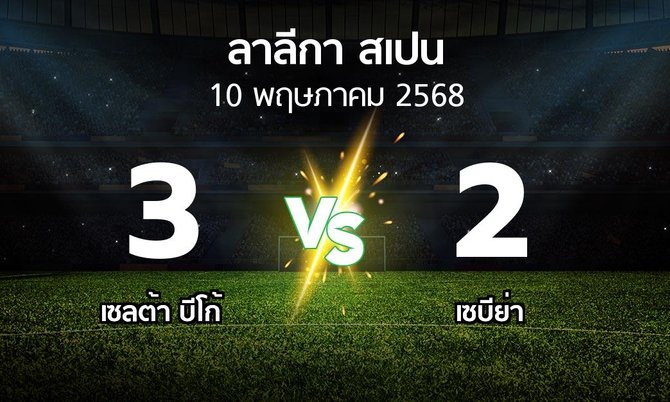 ผลบอล : เซลต้า บีโก้ vs เซบีย่า (ลา ลีกา 2024-2025)