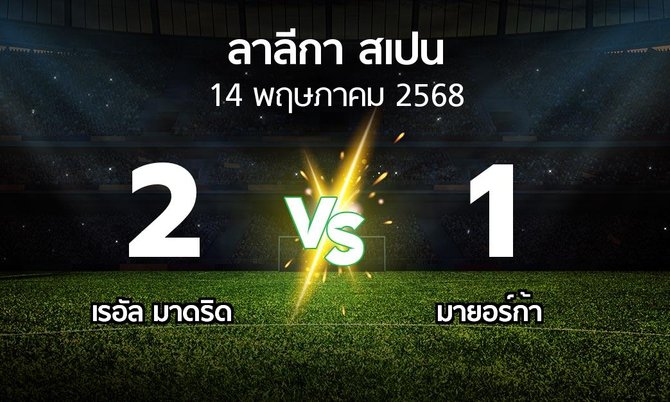 ผลบอล : เรอัล มาดริด vs มายอร์ก้า (ลา ลีกา 2024-2025)