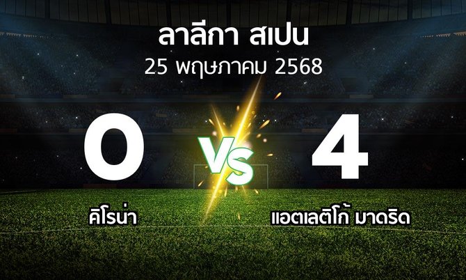 ผลบอล : คิโรน่า vs แอต.มาดริด (ลา ลีกา 2024-2025)