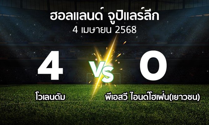 ผลบอล : โวเลนดัม vs พีเอสวี ไอนด์โฮเฟ่น(เยาวชน) (ฮอลแลนด์-จูปิแลร์ลีก 2024-2025)