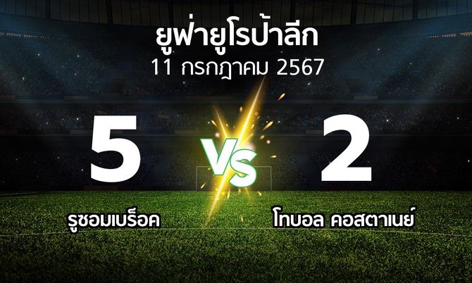 ผลบอล : รูซอมเบร็อค vs โทบอล คอสตาเนย์ (ยูฟ่า ยูโรป้าลีก 2024-2025)