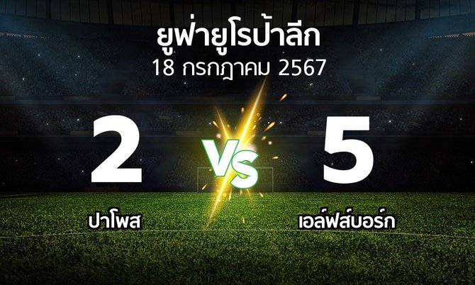 ผลบอล : ปาโพส vs เอล์ฟส์บอร์ก (ยูฟ่า ยูโรป้าลีก 2024-2025)
