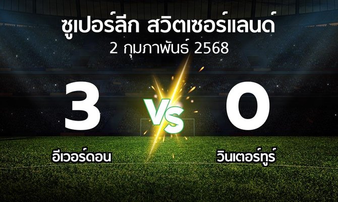 ผลบอล : อีเวอร์ดอน vs วินเตอร์ทูร์ (ซูเปอร์ลีก-สวิตเซอร์แลนด์ 2024-2025)