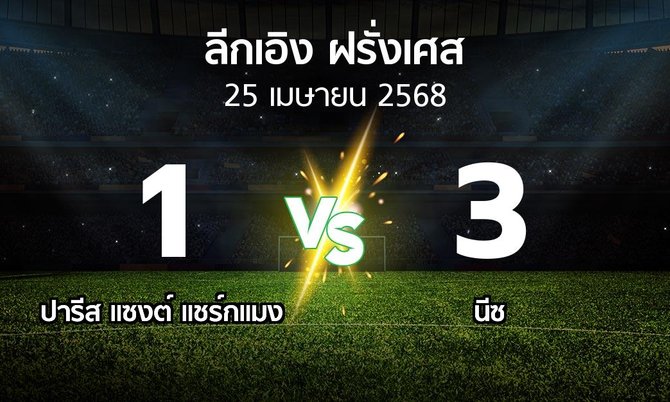 ผลบอล : เปแอสเช vs นีซ (ลีกเอิง 2024-2025)