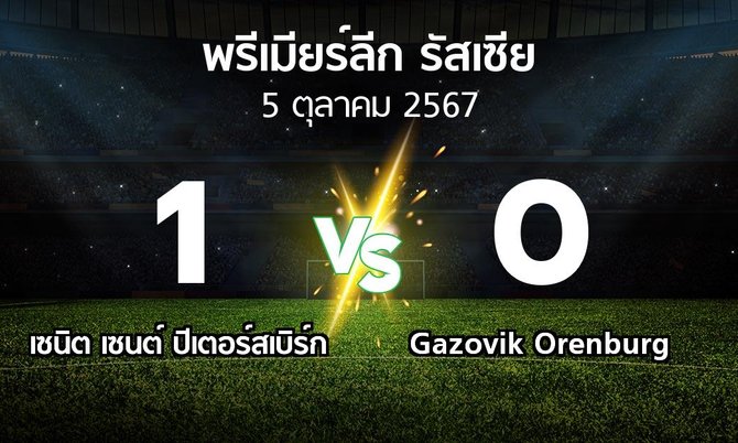 ผลบอล : เซนิต เซนต์ ปีเตอร์สเบิร์ก vs Gazovik Orenburg (พรีเมียร์ลีก รัสเซีย  2024-2025)