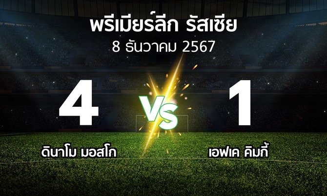 ผลบอล : ดินาโม vs เอฟเค คิมกี้ (พรีเมียร์ลีก รัสเซีย 2024-2025)