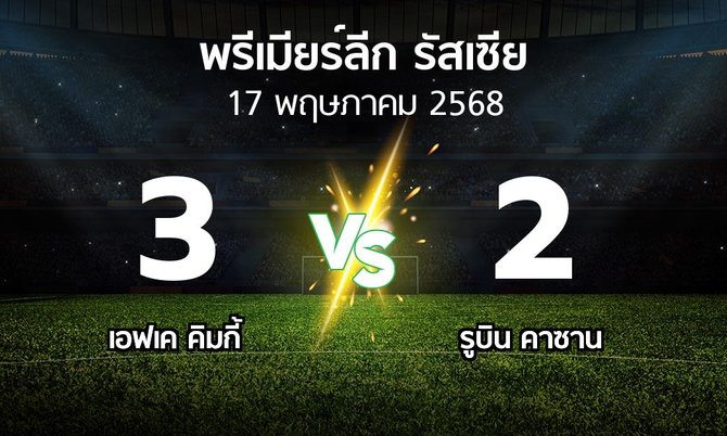 ผลบอล : เอฟเค คิมกี้ vs รูบิน คาซาน (พรีเมียร์ลีก รัสเซีย  2024-2025)
