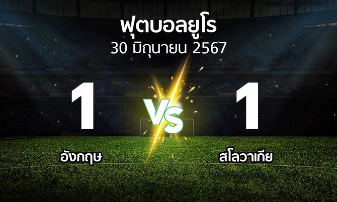 ผลบอล : อังกฤษ vs สโลวาเกีย (บอลยูโร 2020)
