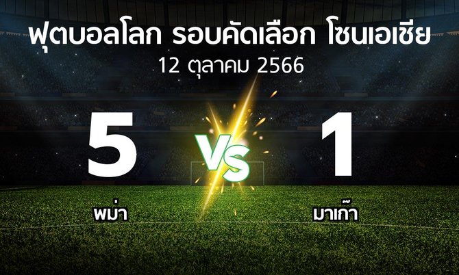 ผลบอล : พม่า vs มาเก๊า (ฟุตบอลโลก-รอบคัดเลือก-โซนเอเชีย 2023-2025)