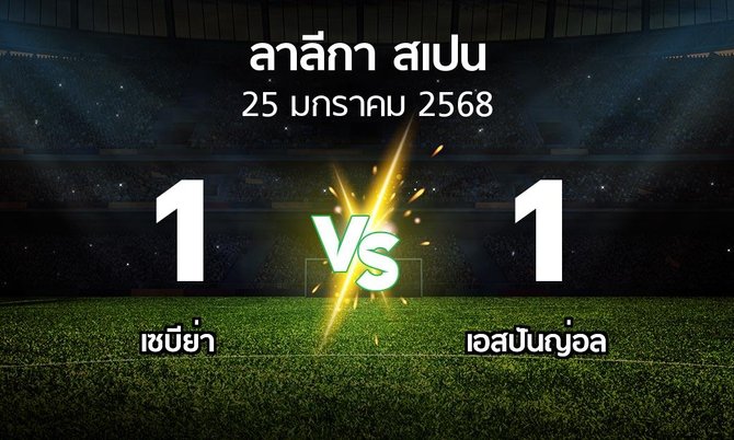 ผลบอล : เซบีย่า vs เอสปันญ่อล (ลา ลีกา 2024-2025)