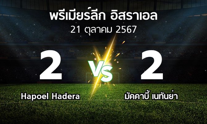 ผลบอล : Hapoel Hadera vs มัคคาบี้ เนทันย่า (พรีเมียร์ลีก-อิสราเอล 2024-2025)