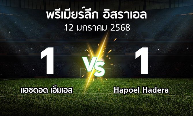 ผลบอล : แอชดอด เอ็มเอส vs Hapoel Hadera (พรีเมียร์ลีก-อิสราเอล 2024-2025)
