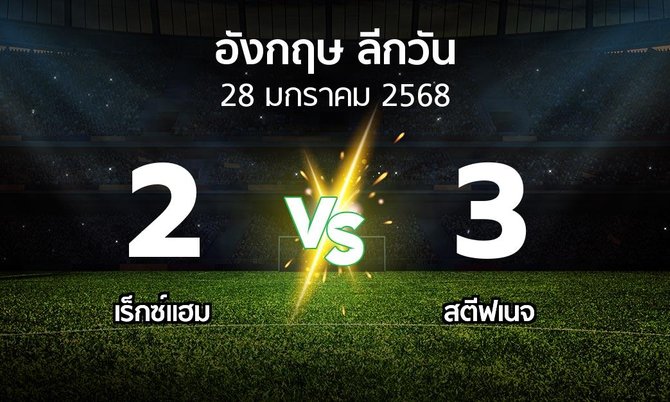 ผลบอล : เร็กซ์แฮม vs สตีฟเนจ (ลีกวัน-อังกฤษ 2024-2025)