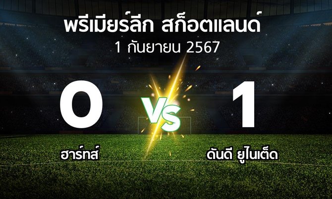 ผลบอล : ฮาร์ทส์ vs ดันดี ยูไนเต็ด (สก็อตติชพรีเมียร์ลีก 2024-2025)