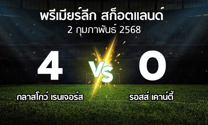 ผลบอล : กลาสโกว์ เรนเจอร์ส vs รอสส์ เคาน์ตี้ (สก็อตติชพรีเมียร์ลีก 2024-2025)