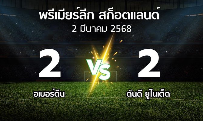 ผลบอล : อเบอร์ดีน vs ดันดี ยูไนเต็ด (สก็อตติชพรีเมียร์ลีก 2024-2025)