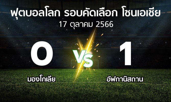 ผลบอล : มองโกเลีย vs อัฟกานิสถาน (ฟุตบอลโลก-รอบคัดเลือก-โซนเอเชีย 2023-2025)