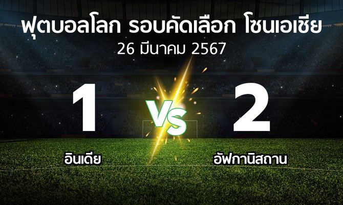 ผลบอล : อินเดีย vs อัฟกานิสถาน (ฟุตบอลโลก-รอบคัดเลือก-โซนเอเชีย 2023-2025)