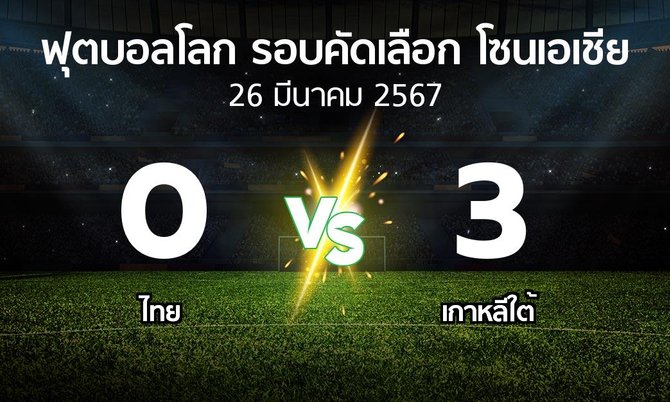 ผลบอล : ไทย vs เกาหลีใต้ (ฟุตบอลโลก-รอบคัดเลือก-โซนเอเชีย 2023-2025)