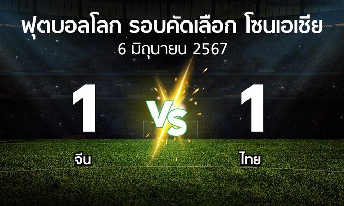 ผลบอล : จีน vs ไทย (ฟุตบอลโลก-รอบคัดเลือก-โซนเอเชีย 2023-2025)