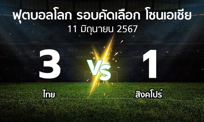 ผลบอล : ไทย vs สิงคโปร์ (ฟุตบอลโลก-รอบคัดเลือก-โซนเอเชีย 2023-2025)