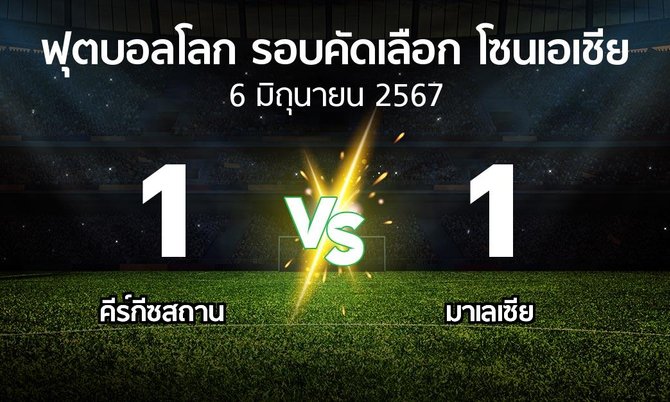 ผลบอล : คีร์กีซสถาน vs มาเลเซีย (ฟุตบอลโลก-รอบคัดเลือก-โซนเอเชีย 2023-2025)